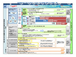 2012-0603koremoku.jpg